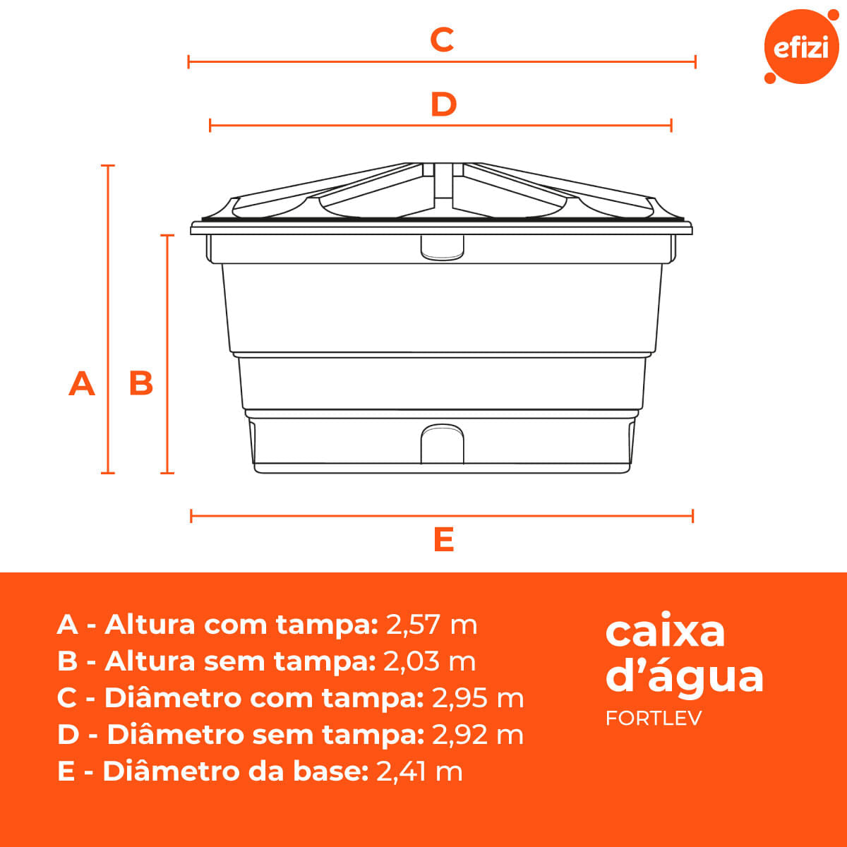 Tampa da caixa d'água Fortlev