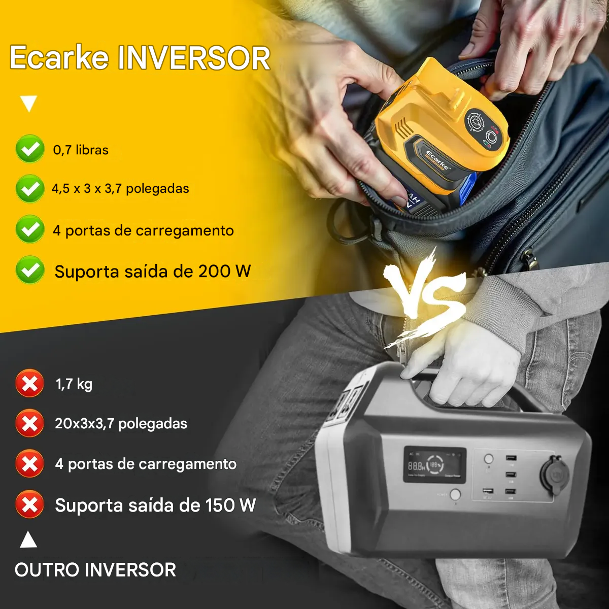 Inversor de Energia Portátil Ecarke 200W