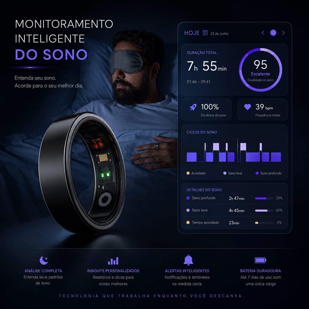 Anel Inteligente para Monitoramento de Sono, Saúde e Performance