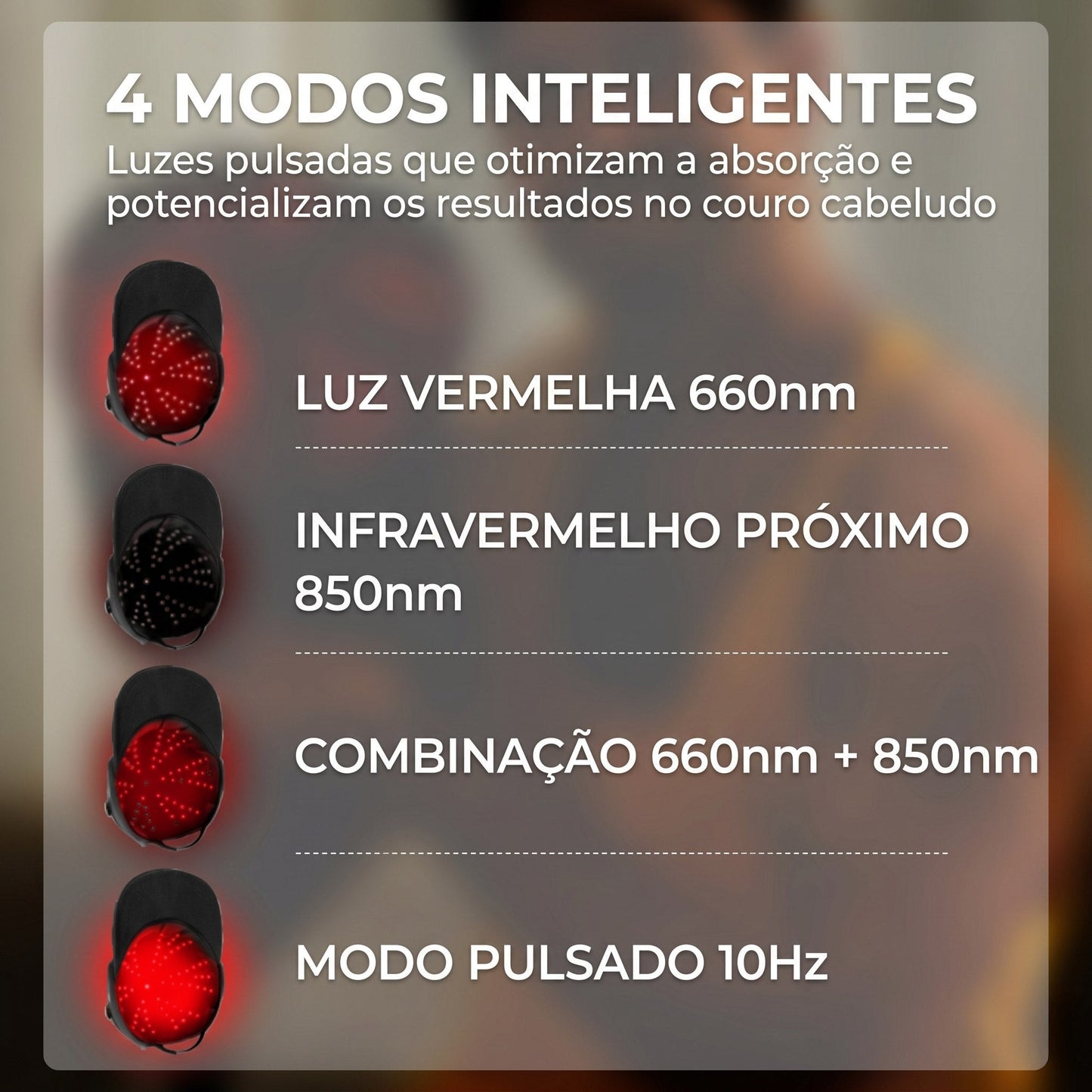 Tecnologia LED para Crescimento Capilar
