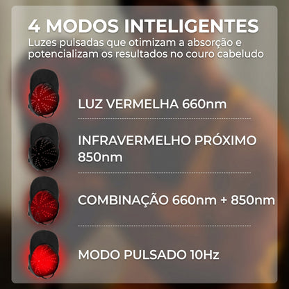 Tecnologia LED para Crescimento Capilar